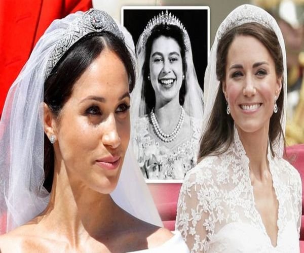 What Fashion Rules The Royal Family Has To Follow| ClothingRIC.com